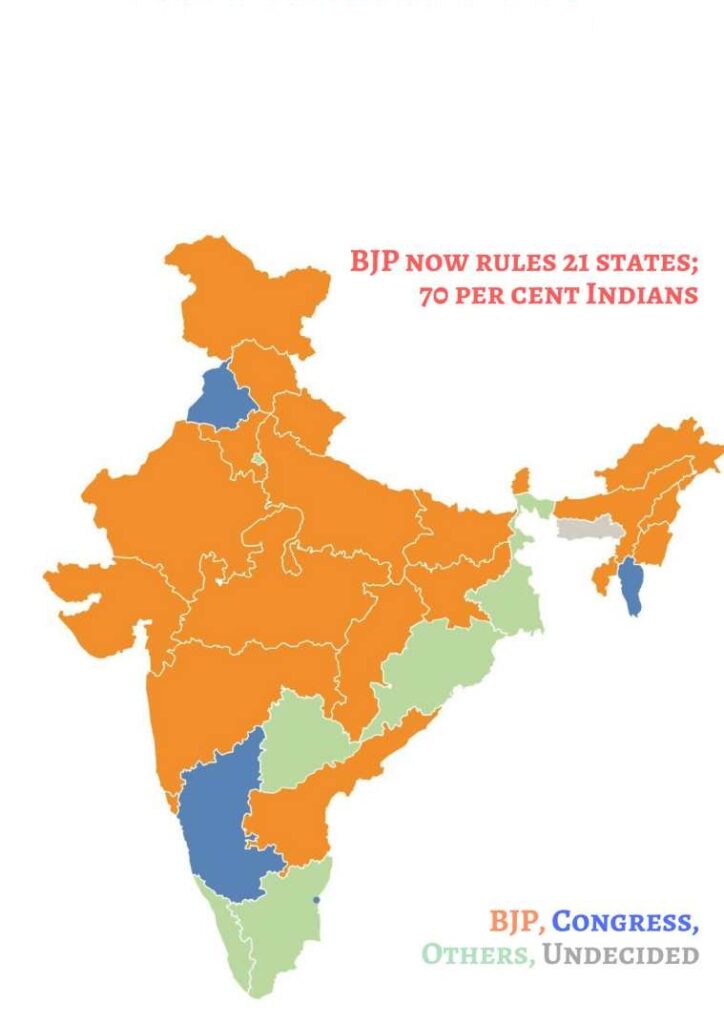 தேசியக்கட்சிகள் ஏன் மாநிலத்தை ஆளக்கூடாது?