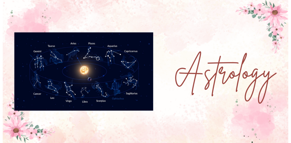 Astrology – History and Beliefs